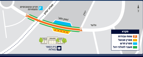 עבודת תשתית רחוב גלעד